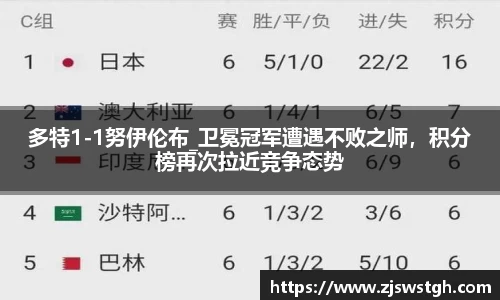 多特1-1努伊伦布_卫冕冠军遭遇不败之师，积分榜再次拉近竞争态势