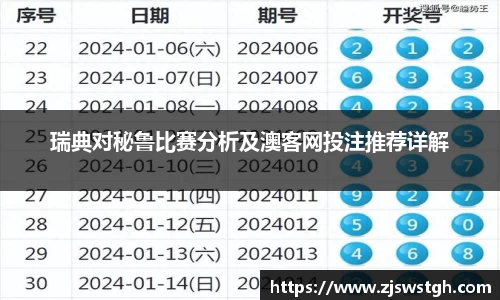 瑞典对秘鲁比赛分析及澳客网投注推荐详解