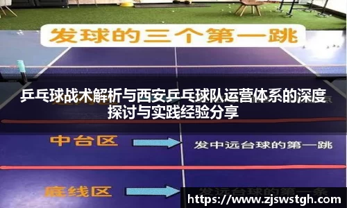 乒乓球战术解析与西安乒乓球队运营体系的深度探讨与实践经验分享