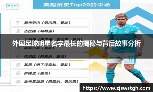 外国足球明星名字最长的揭秘与背后故事分析