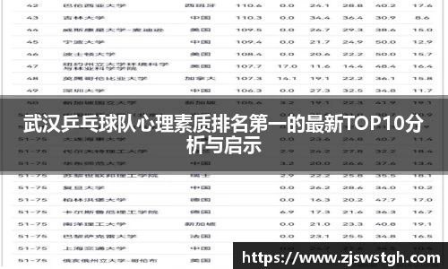 武汉乒乓球队心理素质排名第一的最新TOP10分析与启示