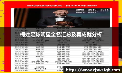 梅姓足球明星全名汇总及其成就分析