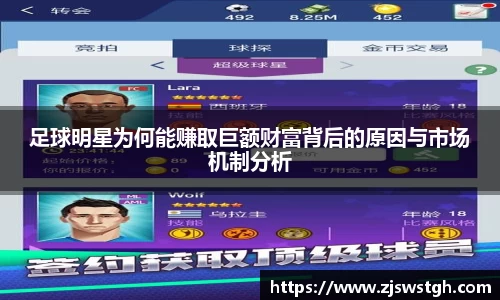 足球明星为何能赚取巨额财富背后的原因与市场机制分析